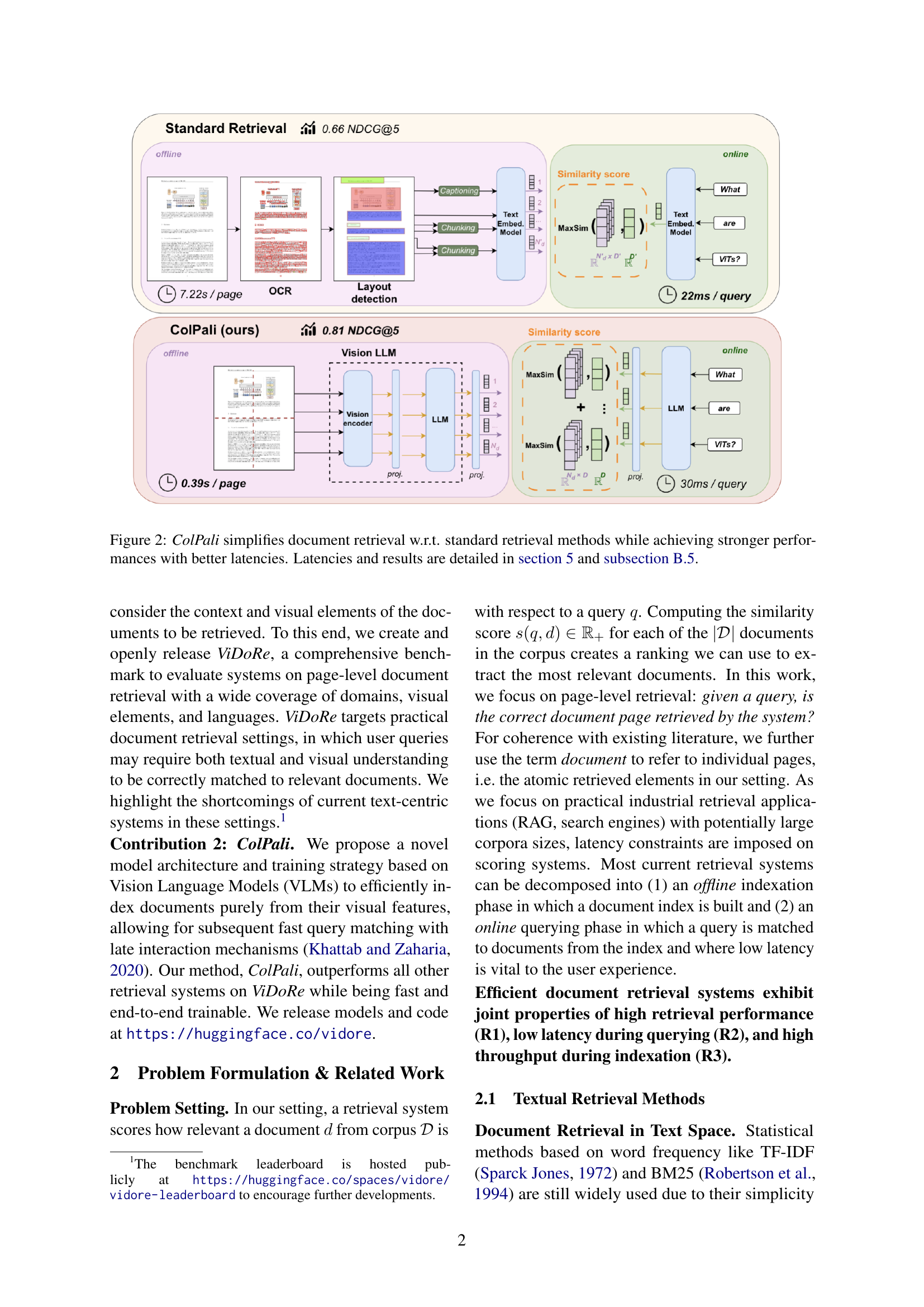 ColPali Paper PDF Page 2